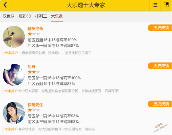 彩界独家,揭秘福彩,顶级策略精,重庆体彩,重庆体彩网,重庆体彩网官网,体育彩票,体彩大乐透,竞彩足球,体彩公益