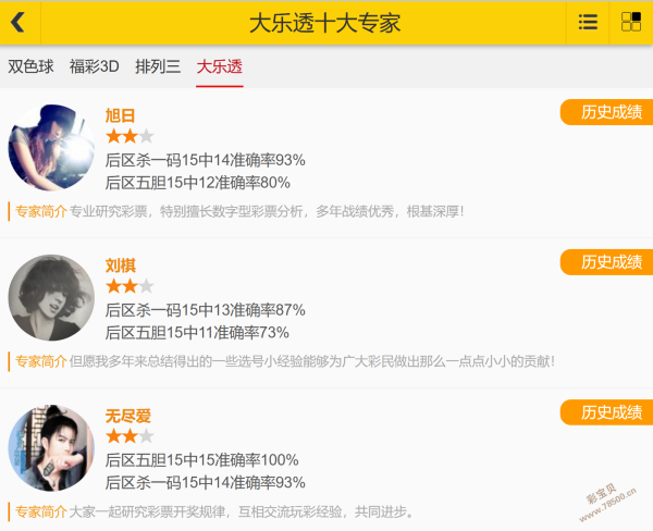 双色球,权威解析,红球精选,重庆体彩,重庆体彩网,重庆体彩网官网,体育彩票,体彩大乐透,竞彩足球,体彩公益