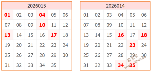 彩界高手揭,大乐透,期精准后区,重庆体彩,重庆体彩网,重庆体彩网官网,体育彩票,体彩大乐透,竞彩足球,体彩公益