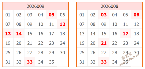 独家揭秘,大乐透,期必中秘籍,重庆体彩,重庆体彩网,重庆体彩网官网,体育彩票,体彩大乐透,竞彩足球,体彩公益