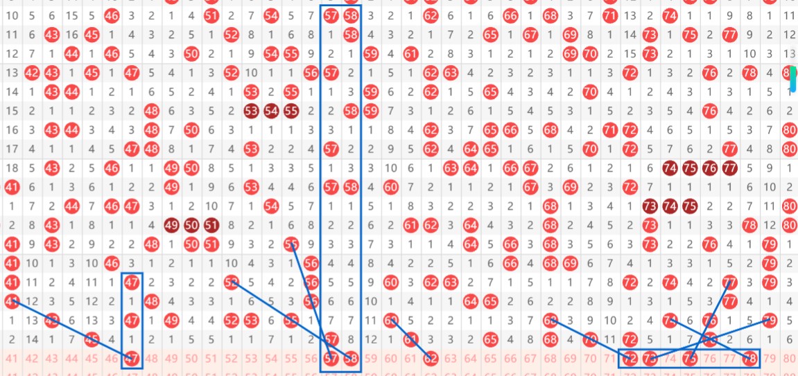 独家揭秘,期排列三号,码深度解析,重庆体彩,重庆体彩网,重庆体彩网官网,体育彩票,体彩大乐透,竞彩足球,体彩公益