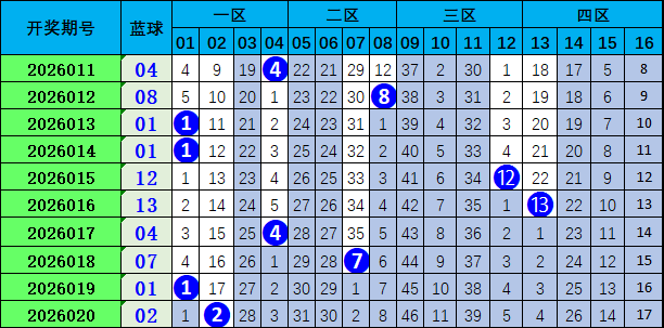 彩梦启航,期排列三独,家精准选号,重庆体彩,重庆体彩网,重庆体彩网官网,体育彩票,体彩大乐透,竞彩足球,体彩公益