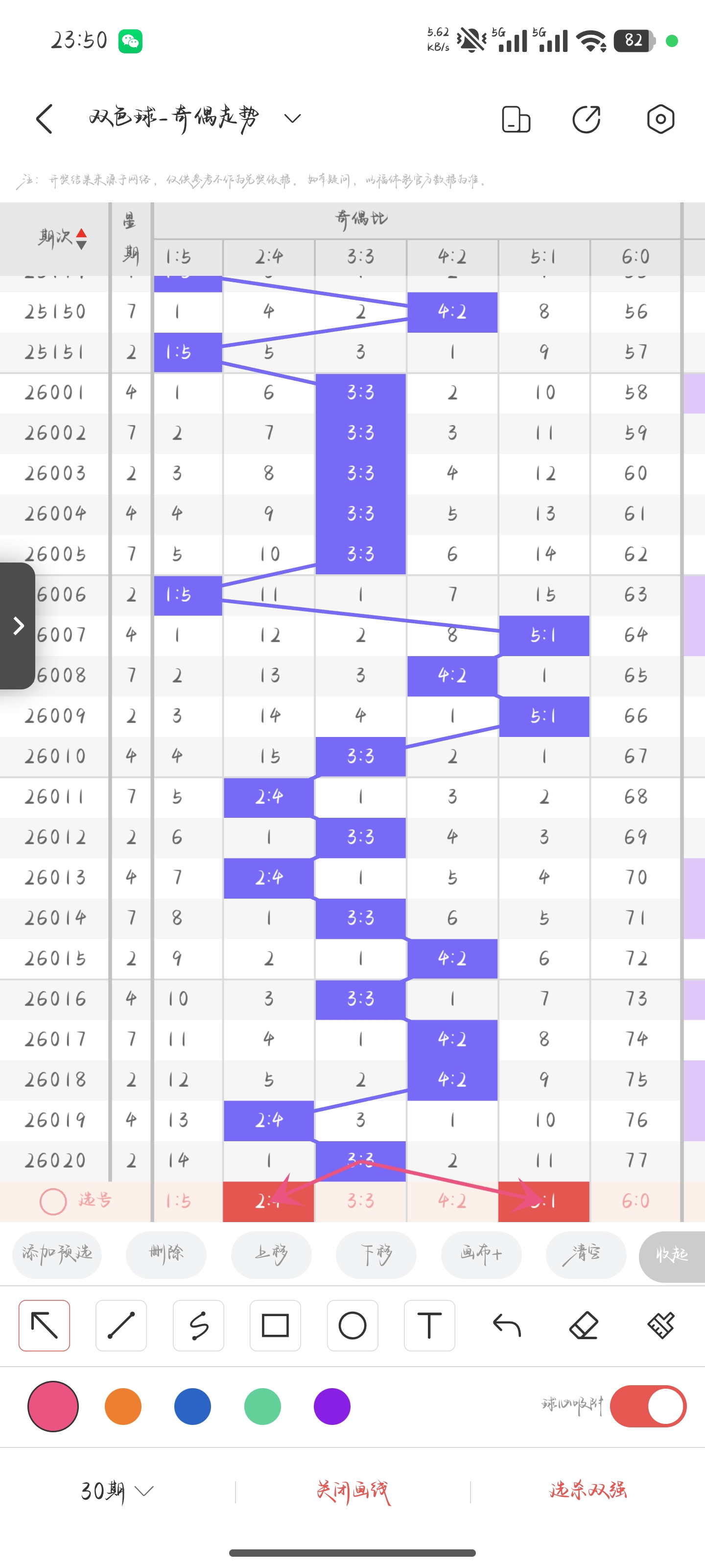 刘景明大乐,透预测,万前期中奖,重庆体彩,重庆体彩网,重庆体彩网官网,体育彩票,体彩大乐透,竞彩足球,体彩公益