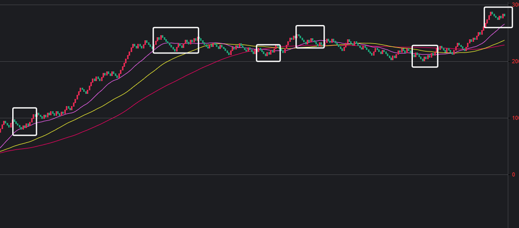 彩界独行者,揭秘大乐透,期号码秘籍,重庆体彩,重庆体彩网,重庆体彩网官网,体育彩票,体彩大乐透,竞彩足球,体彩公益