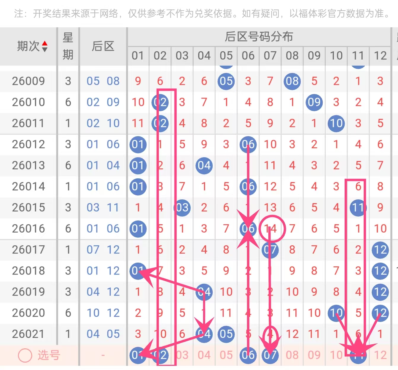 排列五投注,策略,专家质合分,重庆体彩,重庆体彩网,重庆体彩网官网,体育彩票,体彩大乐透,竞彩足球,体彩公益