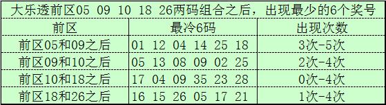 北海彩讯,期双色球蓝,球精准预测,重庆体彩,重庆体彩网,重庆体彩网官网,体育彩票,体彩大乐透,竞彩足球,体彩公益