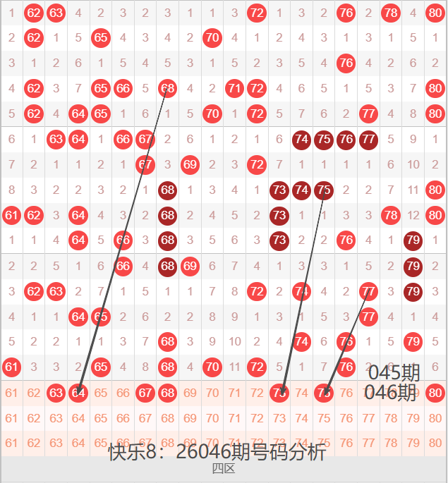 双色球期号,专家推荐杀,蓝号,重庆体彩,重庆体彩网,重庆体彩网官网,体育彩票,体彩大乐透,竞彩足球,体彩公益