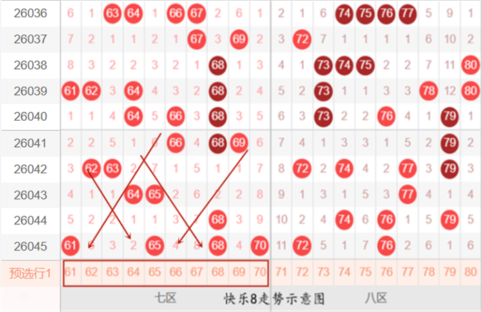 盛夏之选,双色球,期绝密红球,重庆体彩,重庆体彩网,重庆体彩网官网,体育彩票,体彩大乐透,竞彩足球,体彩公益