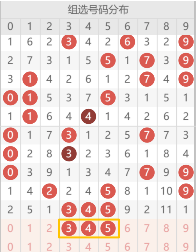 福彩,期专家力荐,组选,重庆体彩,重庆体彩网,重庆体彩网官网,体育彩票,体彩大乐透,竞彩足球,体彩公益