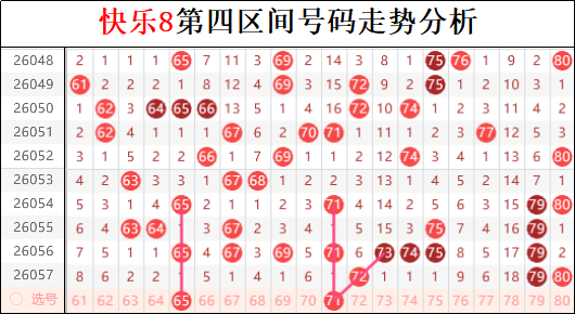 快乐,期专家研判,金胆,重庆体彩,重庆体彩网,重庆体彩网官网,体育彩票,体彩大乐透,竞彩足球,体彩公益