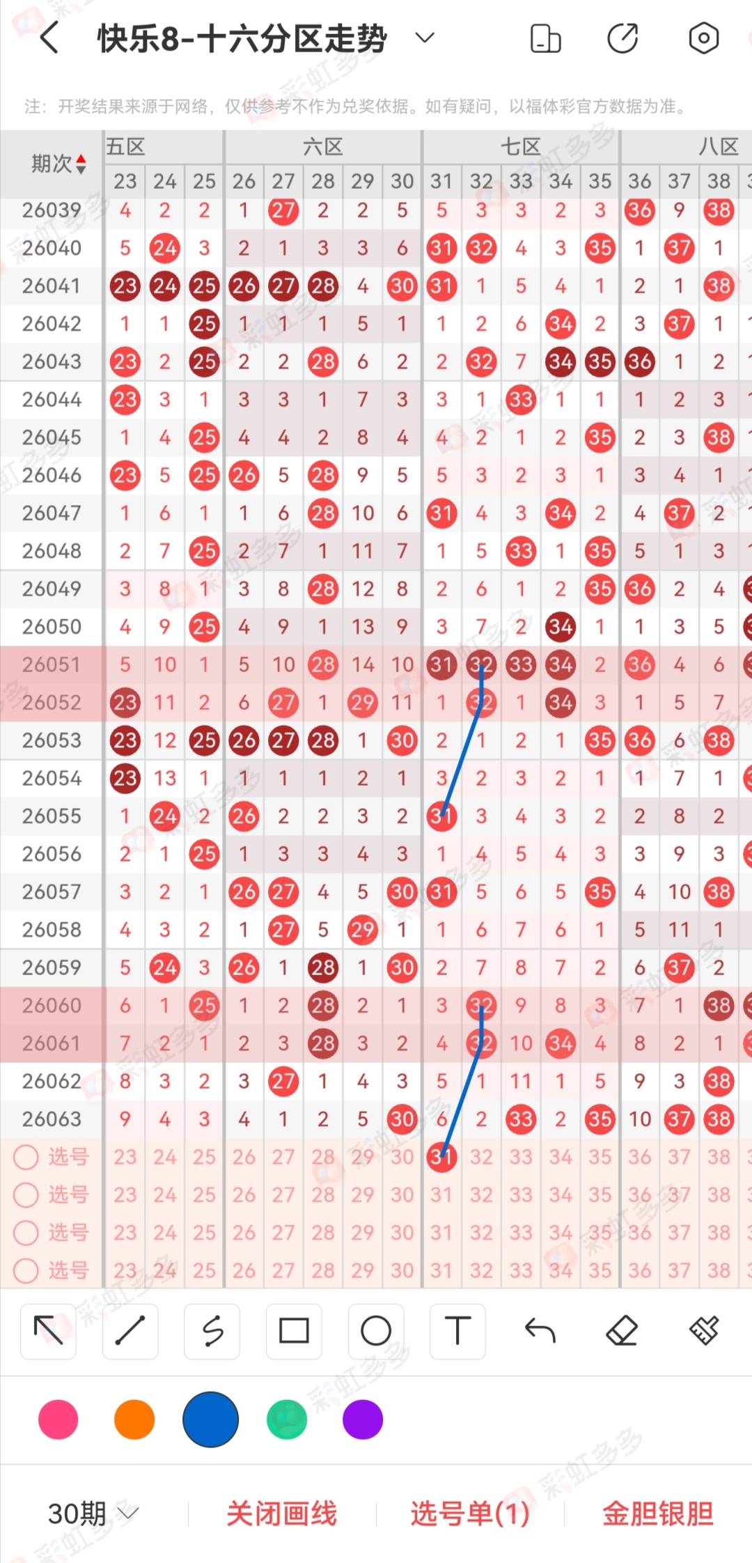 大乐透期号,专家质合分,析推荐前区,重庆体彩,重庆体彩网,重庆体彩网官网,体育彩票,体彩大乐透,竞彩足球,体彩公益