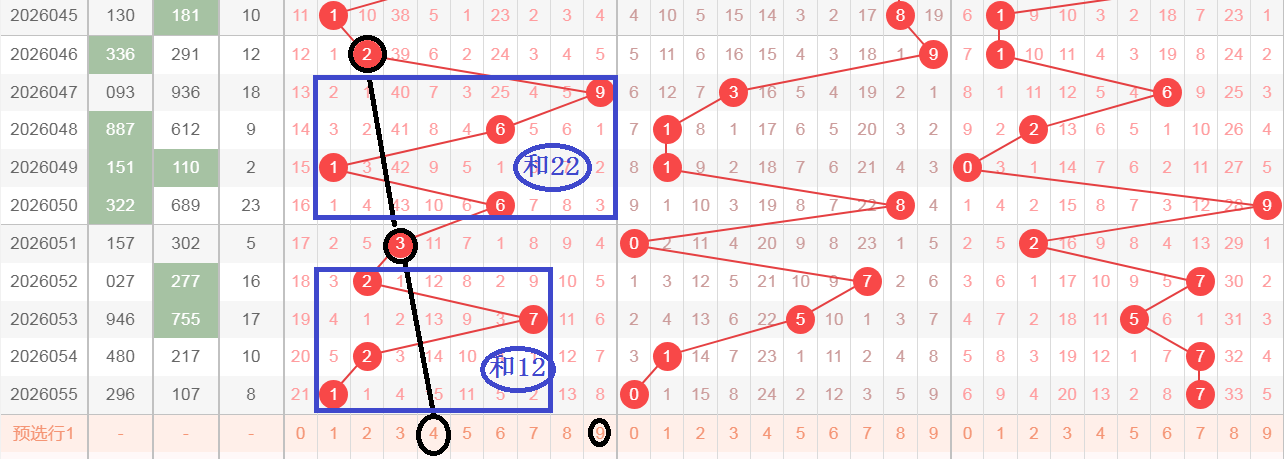 李盼大乐透,期号解析,万中奖启示,重庆体彩,重庆体彩网,重庆体彩网官网,体育彩票,体彩大乐透,竞彩足球,体彩公益