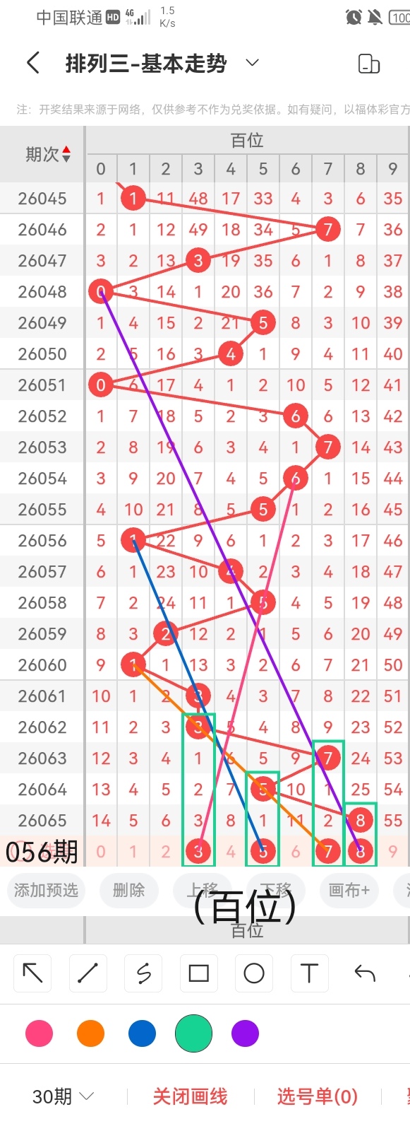 排列三第,期专家质合,分析推荐及,重庆体彩,重庆体彩网,重庆体彩网官网,体育彩票,体彩大乐透,竞彩足球,体彩公益