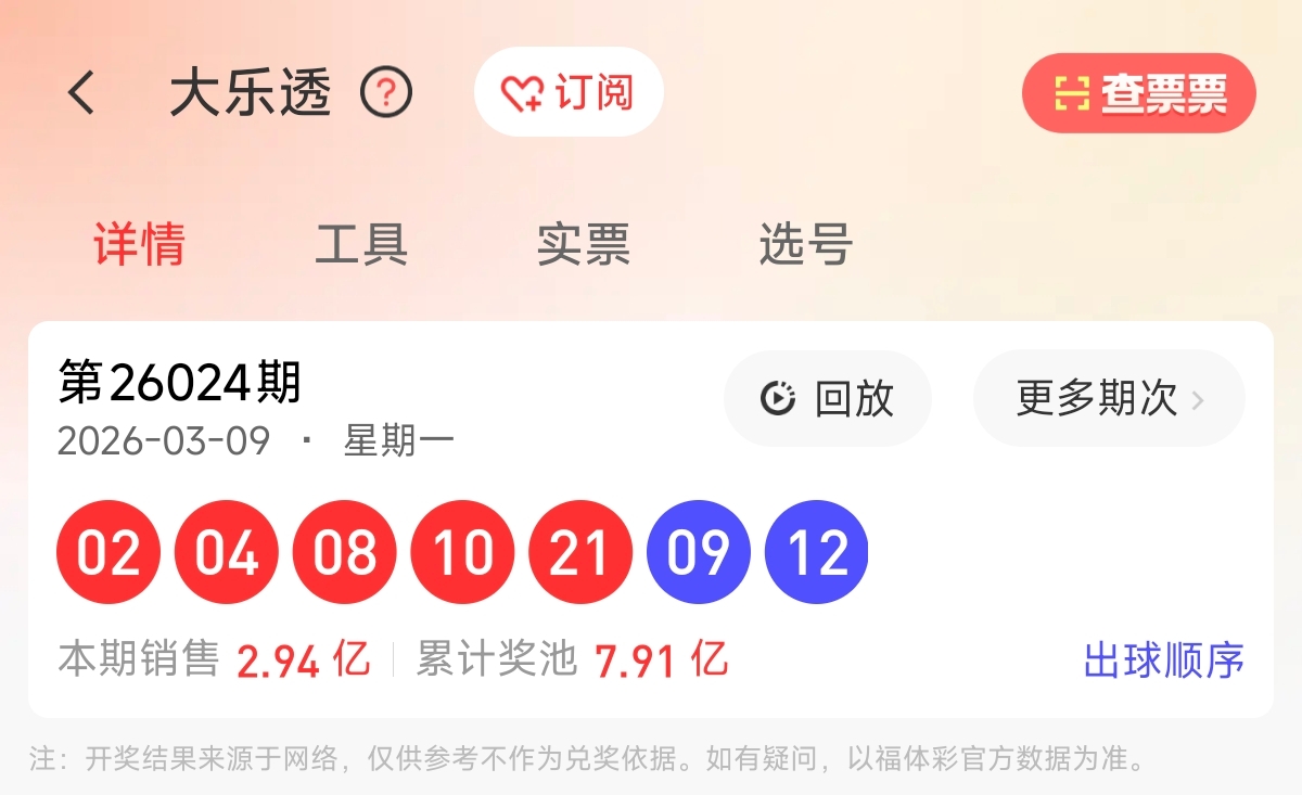福彩,期尚冰专家,质合推荐分,重庆体彩,重庆体彩网,重庆体彩网官网,体育彩票,体彩大乐透,竞彩足球,体彩公益