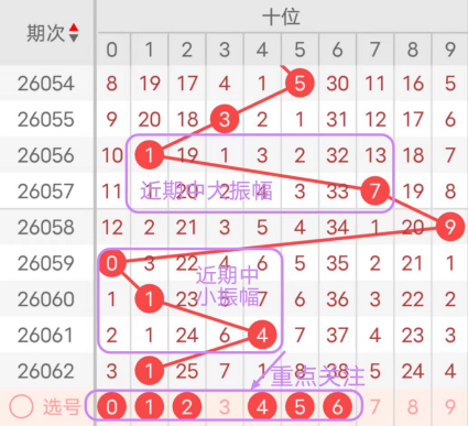 胡迪双色球,期推荐,软件分析首,重庆体彩,重庆体彩网,重庆体彩网官网,体育彩票,体彩大乐透,竞彩足球,体彩公益