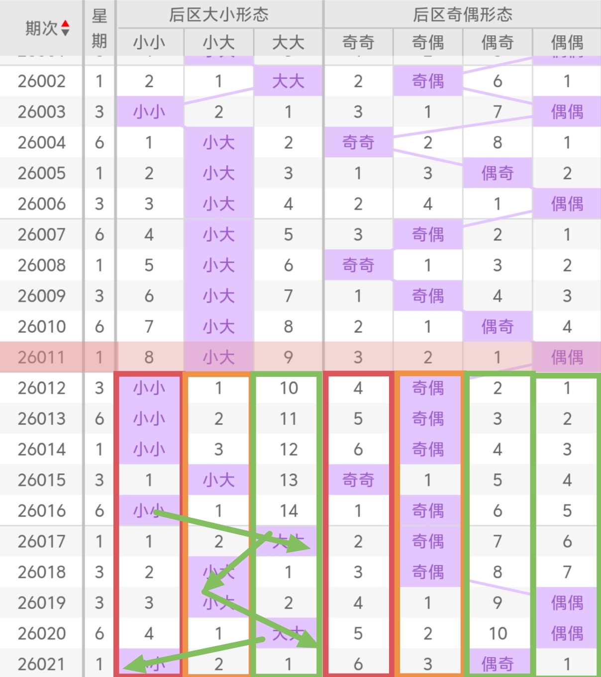 推荐,期七乐彩冯,庆云精选,重庆体彩,重庆体彩网,重庆体彩网官网,体育彩票,体彩大乐透,竞彩足球,体彩公益