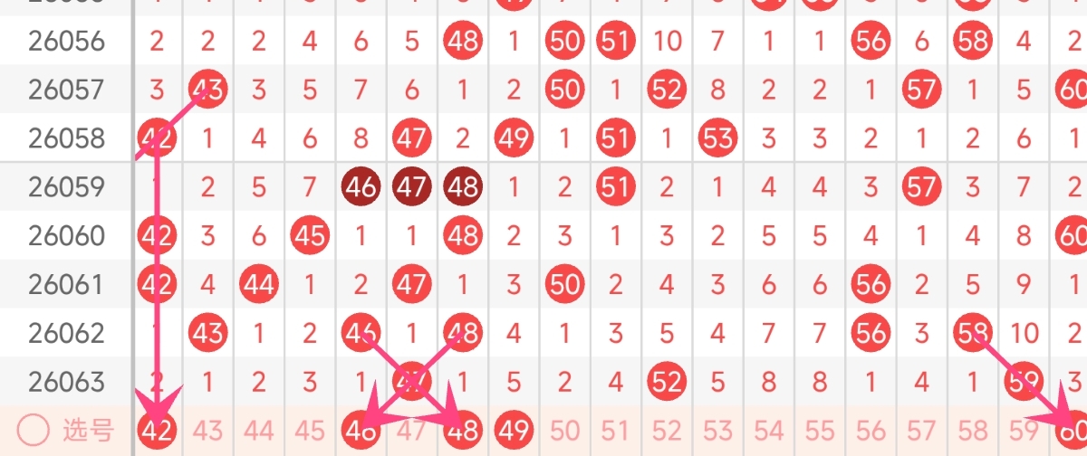 双色球,期专家推荐,质合分析,重庆体彩,重庆体彩网,重庆体彩网官网,体育彩票,体彩大乐透,竞彩足球,体彩公益