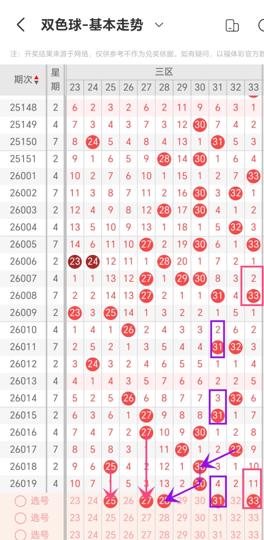 排列三,期推荐,独胆,重庆体彩,重庆体彩网,重庆体彩网官网,体育彩票,体彩大乐透,竞彩足球,体彩公益