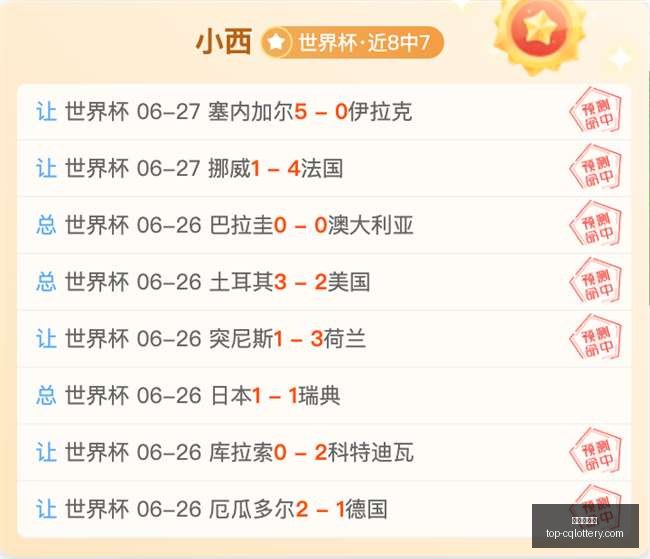 鸡锅世界杯,独家,场激战,重庆体彩网官网,重庆体彩在线,彩票购买,彩票开奖资讯,专业数据分析,竞彩推荐,赔率比对,中奖预测