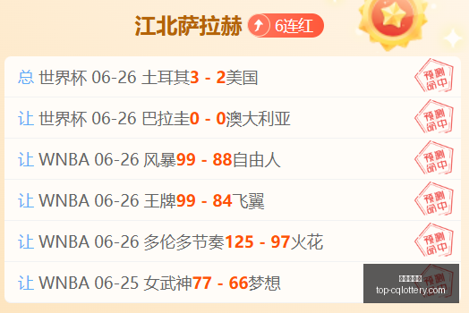 男篮对决日,本二连战首,发阵容,重庆体彩网官网,重庆体彩在线,彩票购买,彩票开奖资讯,专业数据分析,竞彩推荐,赔率比对,中奖预测