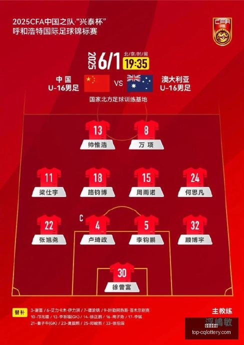 俄军集群打,击乌克兰,行动全解析,重庆体彩网官网,重庆体彩在线,彩票购买,彩票开奖资讯,专业数据分析,竞彩推荐,赔率比对,中奖预测