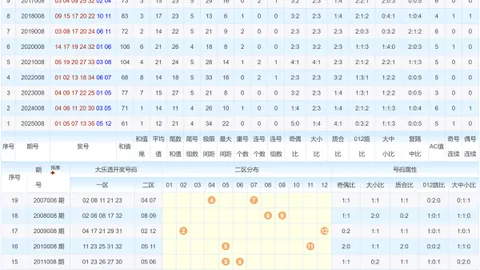 神秘之门：探秘403访问限制之谜