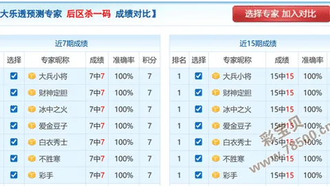 【双色奇缘】第2026010期双色球攻略：锁定神秘蓝球14，财运亨通！