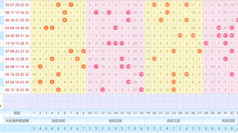 【双色球26年010期】独家揭秘：红球5胆精准预测，揭秘高手预测秘籍，实力不容小觑！