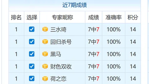 【蓝仙子秘籍】体彩排列3第263030期精选杀号攻略：直选必中秘数3789、1348、1349，速来抢购！