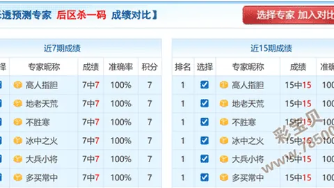 【双色球奇术揭秘】2026016期权威预测：神准对码精准杀号，01号码不容错过！