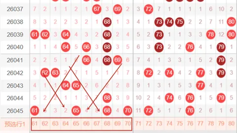 【盛夏之选】双色球26014期绝密红球预测，独家号码等你揭晓！