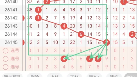 第2026144期 推荐 2026年福彩3第144期深度解析重庆体彩在线：独家数据分析与精准胆码预测攻略