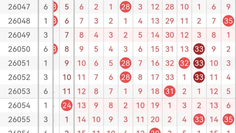 福彩3第154期：直选大底连续7期5次中奖，附六式精选缩水策略