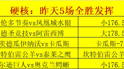 重庆体彩网