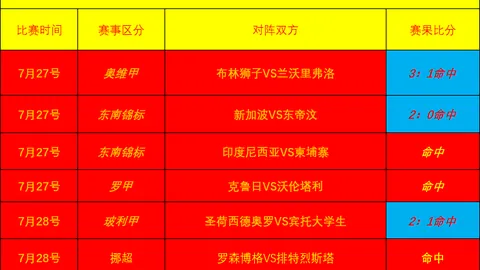 秋季赛夺冠，重庆体彩在线，，背后策略揭秘
