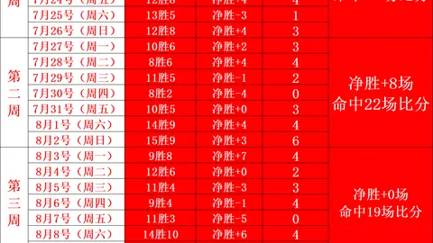 系列基因融入 20 竞彩推荐：苹果移动计算领域的匠心之作
